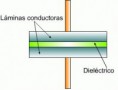 Práctica sobre Capacidad Eléctrica 